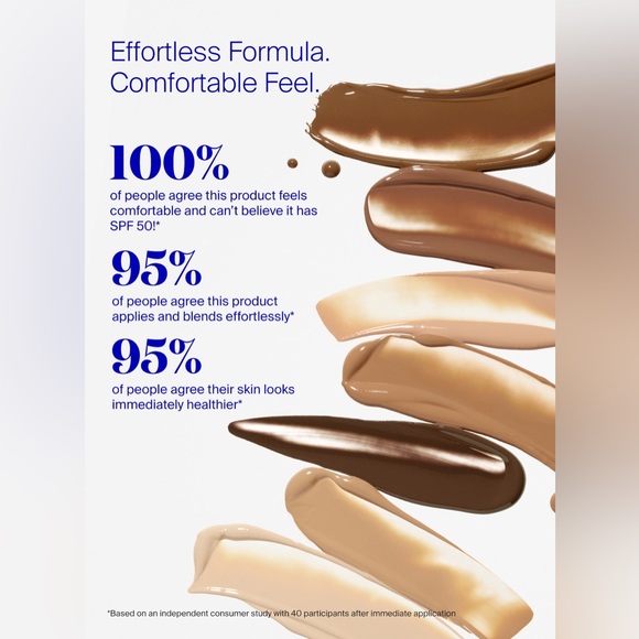 Supergoop Protec(tint) Daily Skin Tint SPF 50 ☀️ Shade 20C - Picture 6 of 8